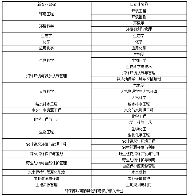 ���I(y��)����(y��ng)��