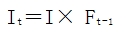 復(fù)利