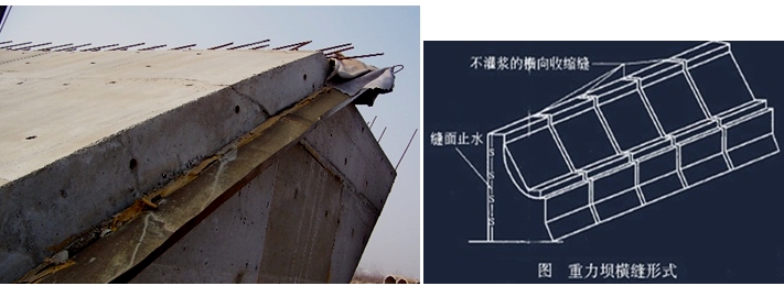 二級(jí)建造師水利水電工程高頻考點(diǎn)講解：重力壩的構(gòu)造及作用