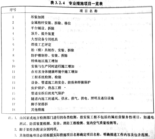 造價(jià)工程師安裝計(jì)量移動班試聽：措施項(xiàng)目清單
