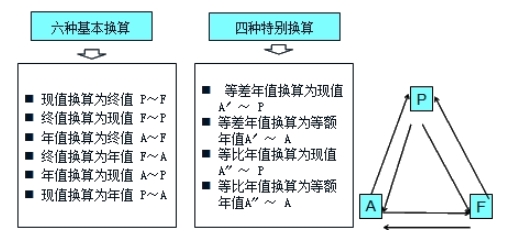 說好的一起備考北京房估 你卻背著我偷偷報(bào)了實(shí)驗(yàn)班