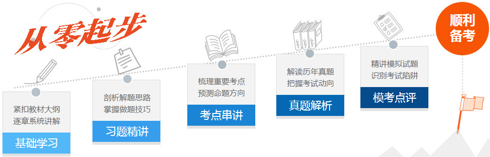 造價工程師培訓輔導班哪個好