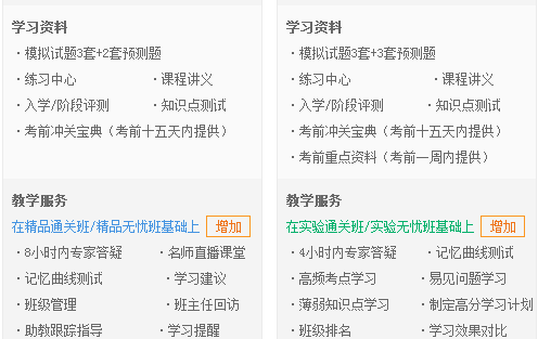 教你如何買到“好聽”不貴的造價工程師網絡課程