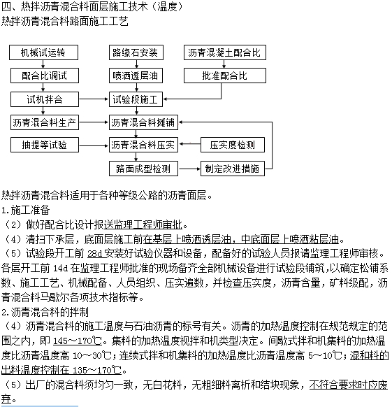 熱拌瀝青混合料面層施工技術(shù)（溫度）