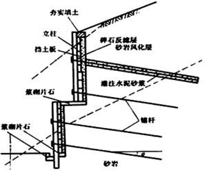 常用路基擋土墻工程施工技術(shù)