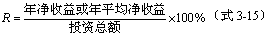 齊錫晶監(jiān)理《投資控制》知識點：方案經(jīng)濟(jì)評價的主要方法