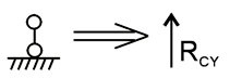 一建《建筑工程》知識(shí)點(diǎn)講解：結(jié)構(gòu)平衡的條件