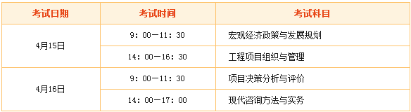2017年咨詢工程師執(zhí)業(yè)資格考試4月15日開考