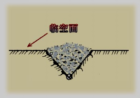 2017年一級(jí)建造師《公路工程》高頻考點(diǎn)：路基爆破施工