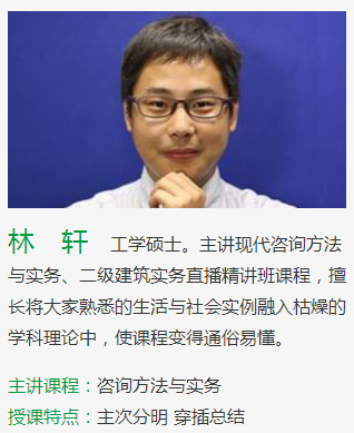 【你造嗎】咨詢工程師考試成績管理