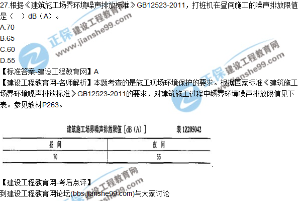 2017年一級建造師《項(xiàng)目管理》試題及答案（21-30）