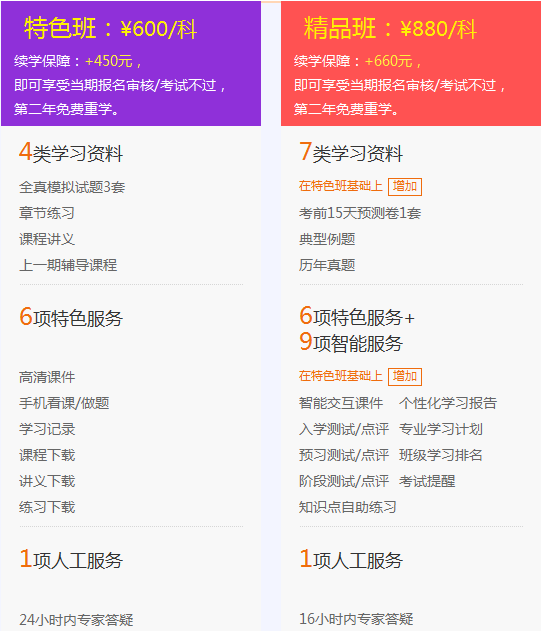 2018年一級建造師考試培訓(xùn)輔導(dǎo)班哪家好？建設(shè)工程教育網(wǎng)！