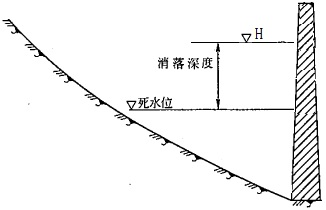2018一建《水利水電》知識(shí)點(diǎn)：水庫(kù)特征水位（10.12）