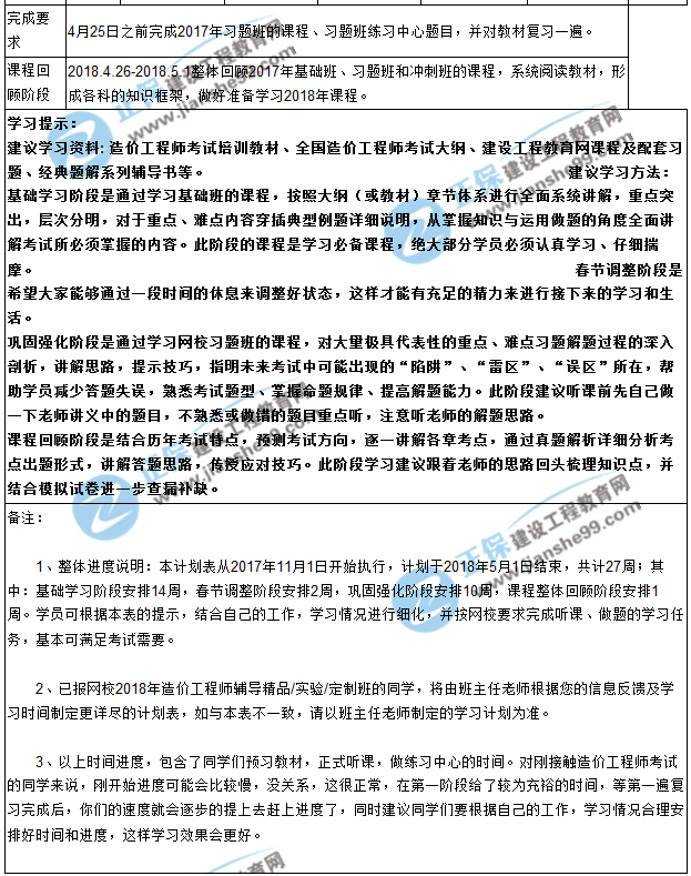 2018年造價工程師預習計劃表新新出爐啦！