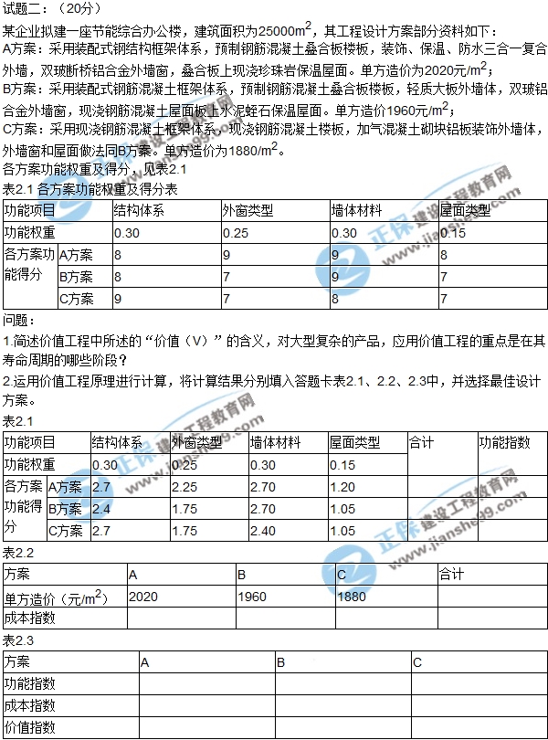 2017造價(jià)工程師案例題