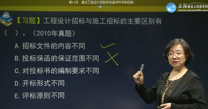 2017年監(jiān)理《合同管理》試題點評：工程設(shè)計招標(biāo)概述