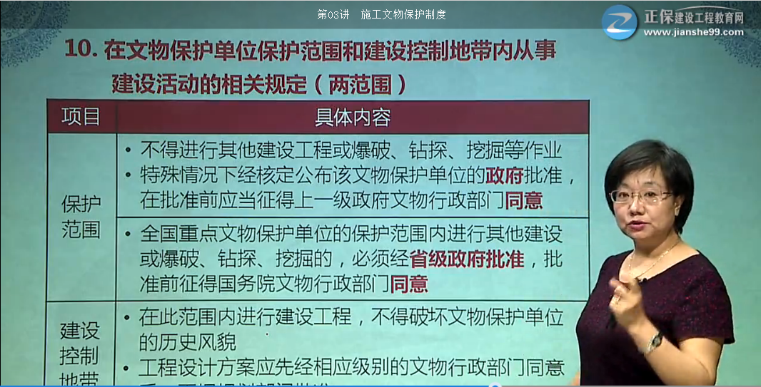一建法規(guī)試題建設控制地帶施工【點評】