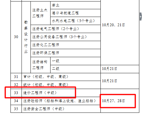 造價(jià)考試時(shí)間