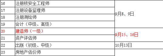 2018年一級(jí)建造師考試時(shí)間：9月15、16日