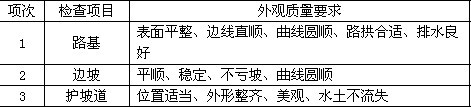 ��������֪�R(sh��)������·�����^�|(zh��)���u(p��ng)��Ҫ������Щ