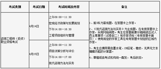 吉林2018年度咨詢工程師（投資）職業(yè)資格考試考務(wù)的通知