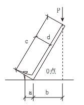 2018一建《建筑工程》模擬題：力偶、力矩的特性（4.19）