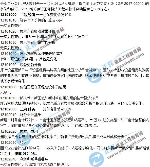 2018年一級建造師教材對比解析文字版--《工程經(jīng)濟(jì)》