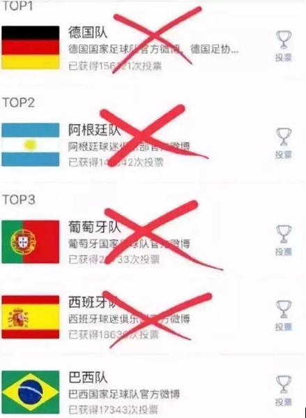 賠率榜單