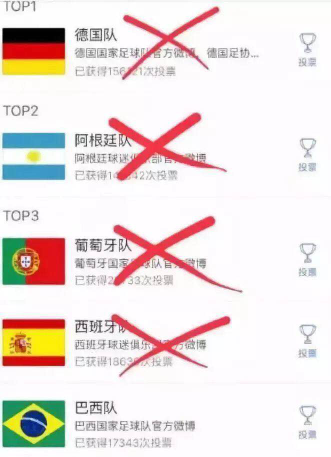 當(dāng)“世界杯”遇到造價工程師備考該怎么辦？