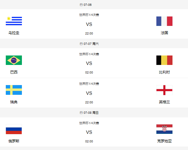 當(dāng)“世界杯”遇到造價工程師備考該怎么辦？