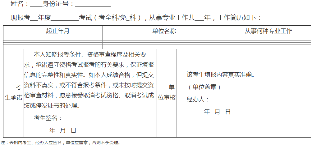2018����O(sh��)��O(ji��n)�펟��(zh��)�I(y��)�Y��ԇ���Ͽ��^(q��)���������P(gu��n)��헹���