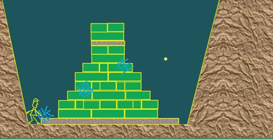 2019年二級(jí)建造師考試《建設(shè)實(shí)務(wù)》講義：磚石基礎(chǔ)施工技術(shù)