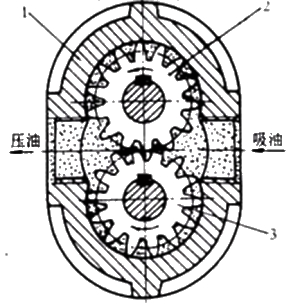 二級建造師考試機電工程知識點
