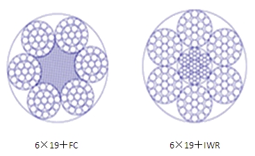 二級建造師考試機電工程知識點