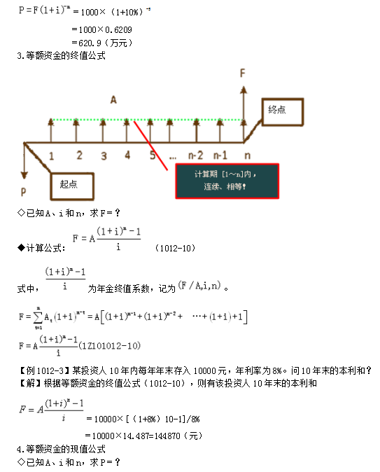一級建造師考試工程經(jīng)濟(jì)：資金等值計(jì)算及應(yīng)用