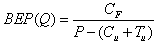 一級建造師考試工程經(jīng)濟(jì)：盈虧平衡分析
