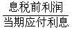 一級建造師考試工程經(jīng)濟：償債能力指標的計算與應(yīng)用