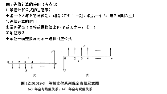 一級建造師考試工程經(jīng)濟(jì)：資金等值計(jì)算及應(yīng)用