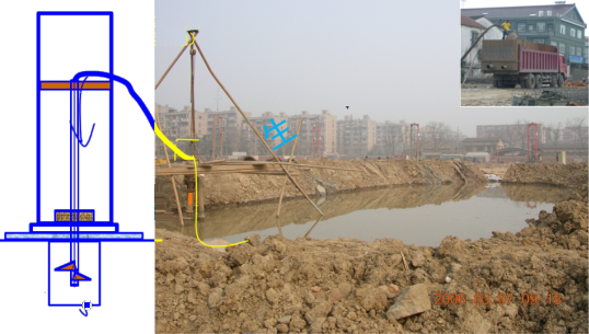 二級(jí)建造師考試:混凝土基礎(chǔ)與樁基礎(chǔ)施工技術(shù)