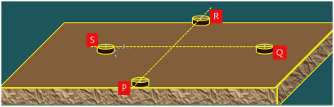 二級建造師考試：施工測量的內(nèi)容與方法
