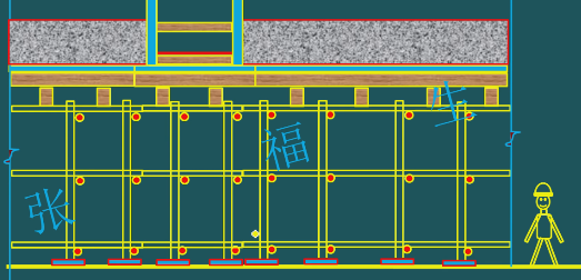 二級建造師考試:鋼筋混凝土結(jié)構(gòu)工程施工技術(shù)