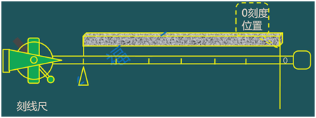 二級建造師考試：常用測量儀器的性能與應用