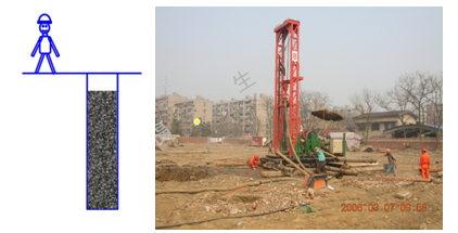 二級(jí)建造師考試:混凝土基礎(chǔ)與樁基礎(chǔ)施工技術(shù)