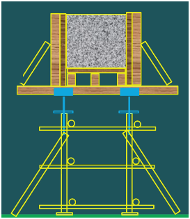 二級建造師考試:鋼筋混凝土結(jié)構(gòu)工程施工技術(shù)