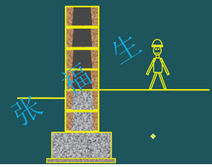 二級建造師考試主體結(jié)構(gòu)工程施工技術(shù)：砌體結(jié)構(gòu)工程