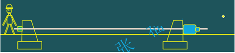 二級建造師考試主體結(jié)構(gòu)工程施工技術(shù)：預(yù)應(yīng)力混凝土結(jié)構(gòu)