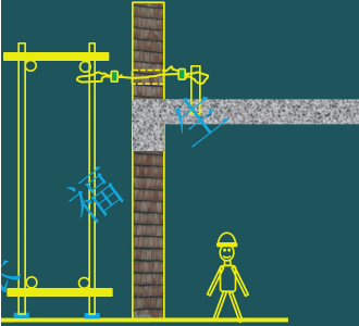 二級(jí)建造師考試建筑工程施工安全管理：腳手架工程安全管理