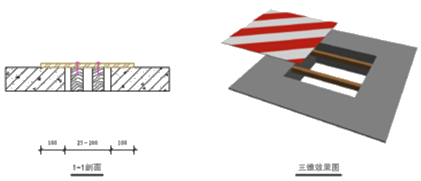 二級建造師考試建筑工程施工安全管理：洞口、臨邊防護(hù)