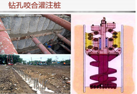 一級建造師建筑工程技術(shù)知識點：基坑支護施工(條)