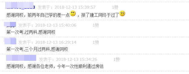 房地產(chǎn)估價師成績